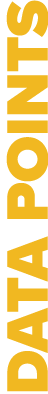 Data Points